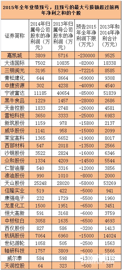 2020欧洲杯夺冠热门
业绩